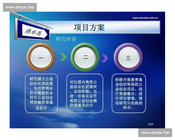 体育比赛中战术设计与竞赛规则互动关系的系统研究发展路径与实践启示