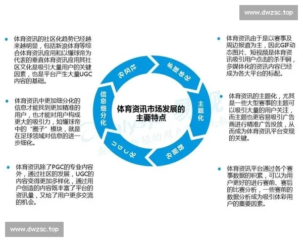 体育比赛数据分析学习难度与入门路径和方法全面解析